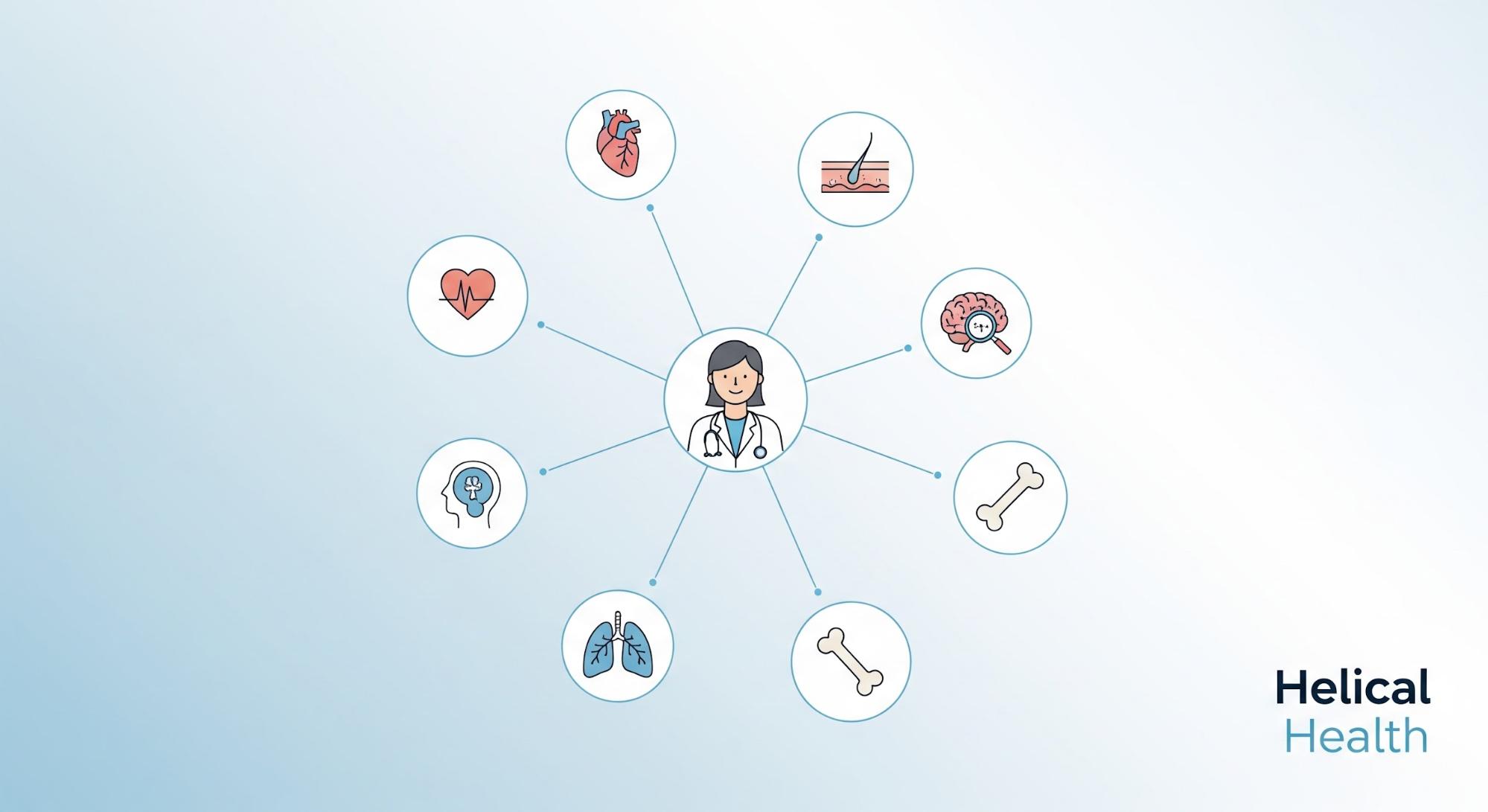 How Your Primary Care Doctor Coordinates Specialist Referrals